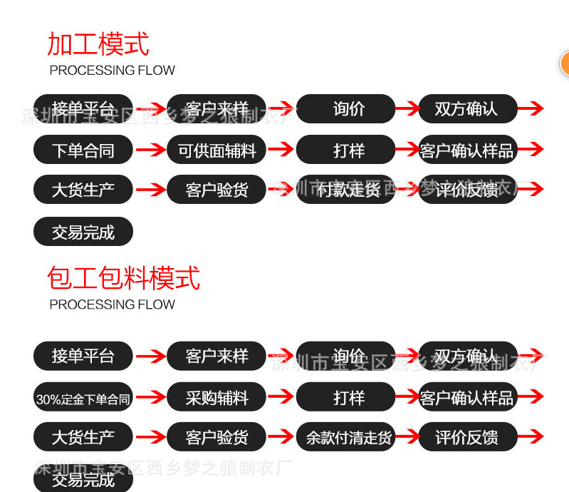 QQ截图20190707083546
