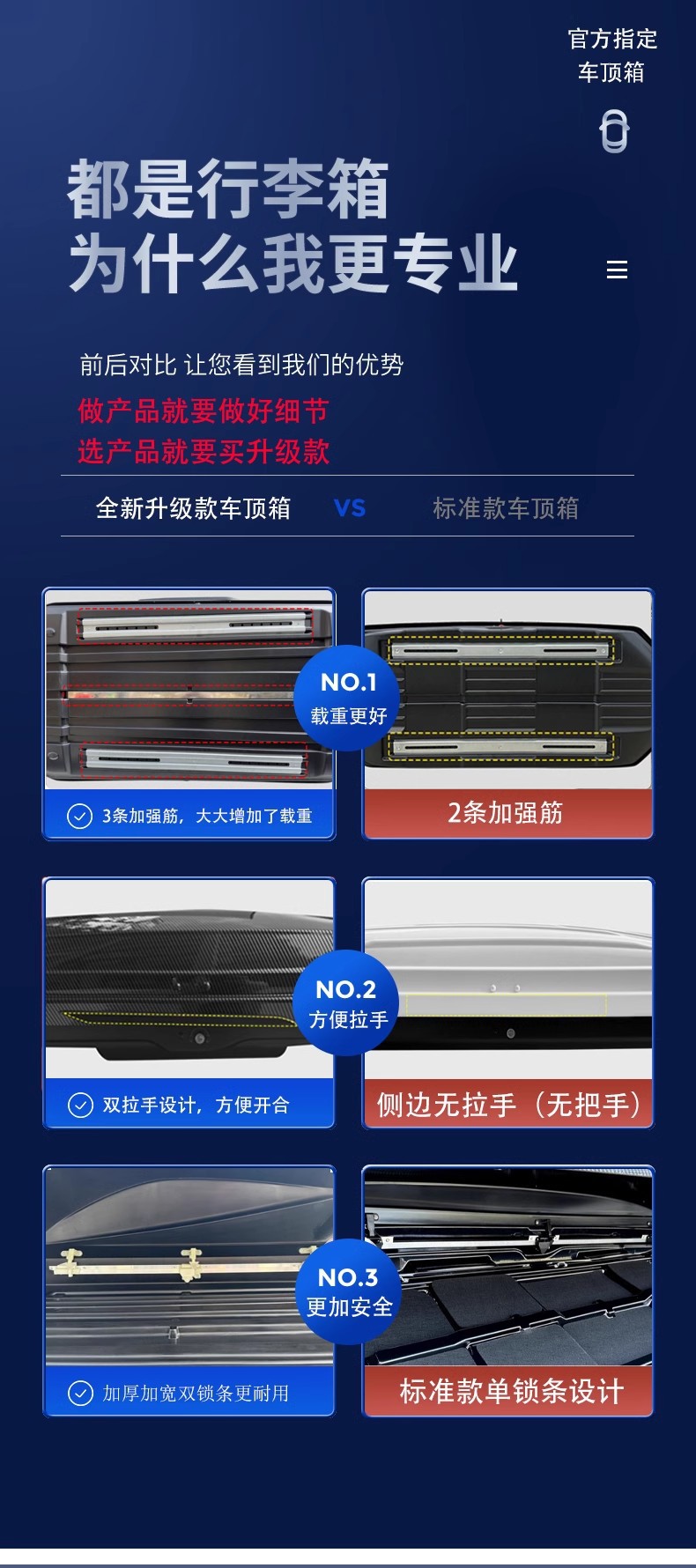 Car Roof Luggage Box Suv Sedan Business Car Mpv Universal Roof Box Off-Road Vehicle Roof Box Large Capacity
