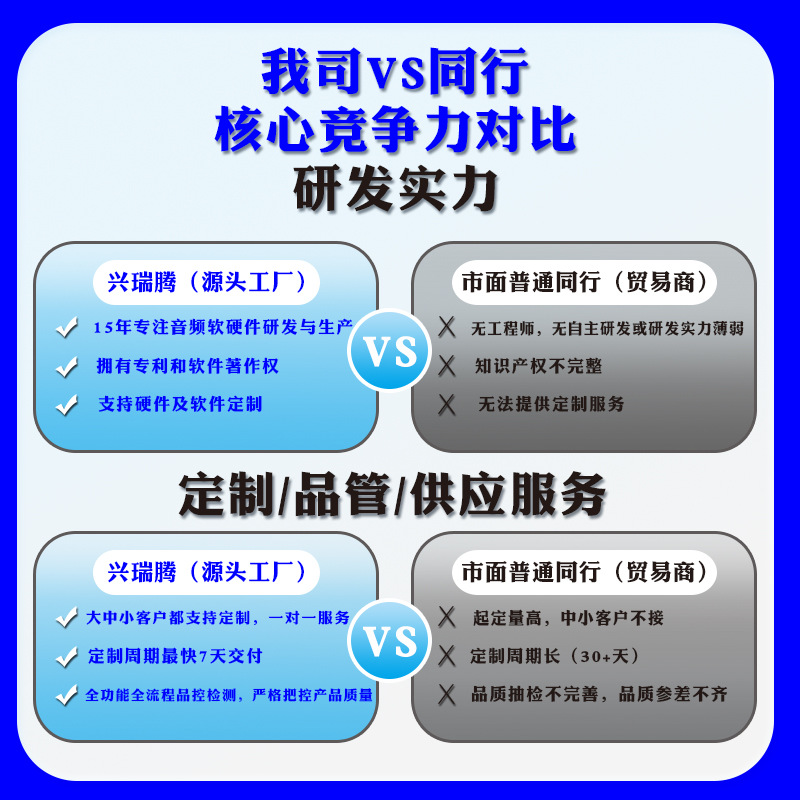 蓝牙模块功放板低功耗5.0DIY接收器音箱响方案设计开发电路板
