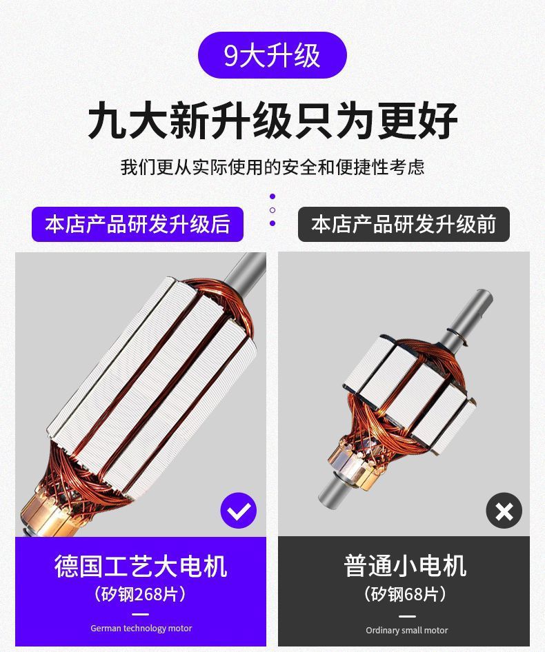 Jomu Car Air Pump Double-cylinder High-voltage High-power 12v Agricultural Car Large Off-road MPV Truck Air Pump
