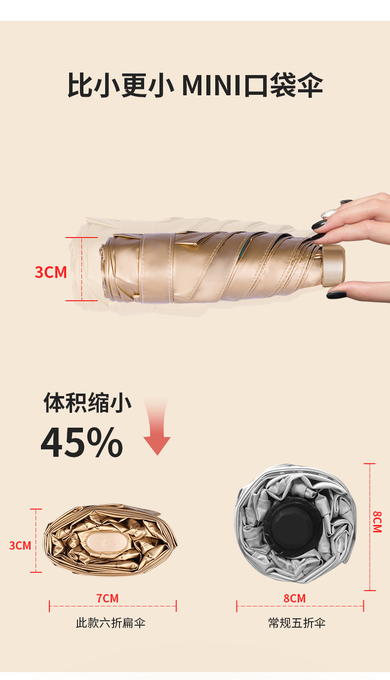 OK662101 六折六骨金胶（黑胶）口袋伞 (4).jpg