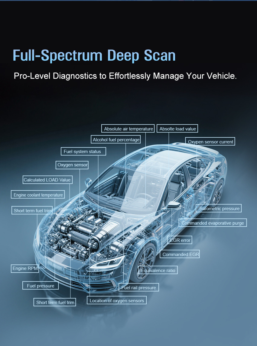 V529 car diagnostic tool OBD fault diagnosis decoder code reader car repair tool fault code clear tool
