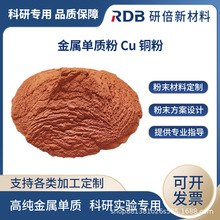 �б� �߼��~��Cu ����΢�׼{�� Ƭ�����η� ���Ќ���� �S��ֱ�N