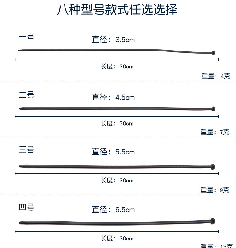 Silicone Glans Training Stick, Smooth Urethral Dilator for Men, Black — detail image 8