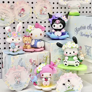 Product Media