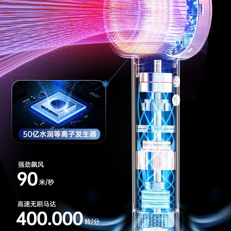 吹风机家用负离子护发速干华强北静音戴高速吹头发风筒家电电器