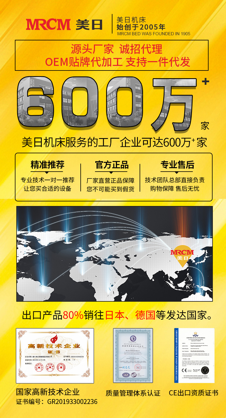 实力展现详情(3)