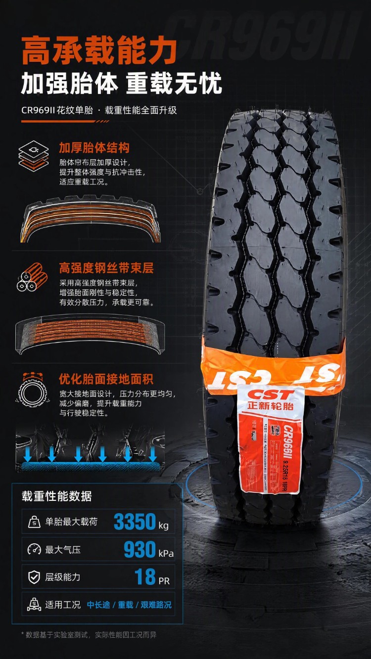 Chengxin all-steel wire tires 650R15, 700R16, 750R16, 825R16, truck vacuum tires, heavy-duty, wear-resistant, with warranty