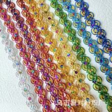 2.4�����y�z����s�Ͳ�ɫ��߅�����������b���Ьñ����bl