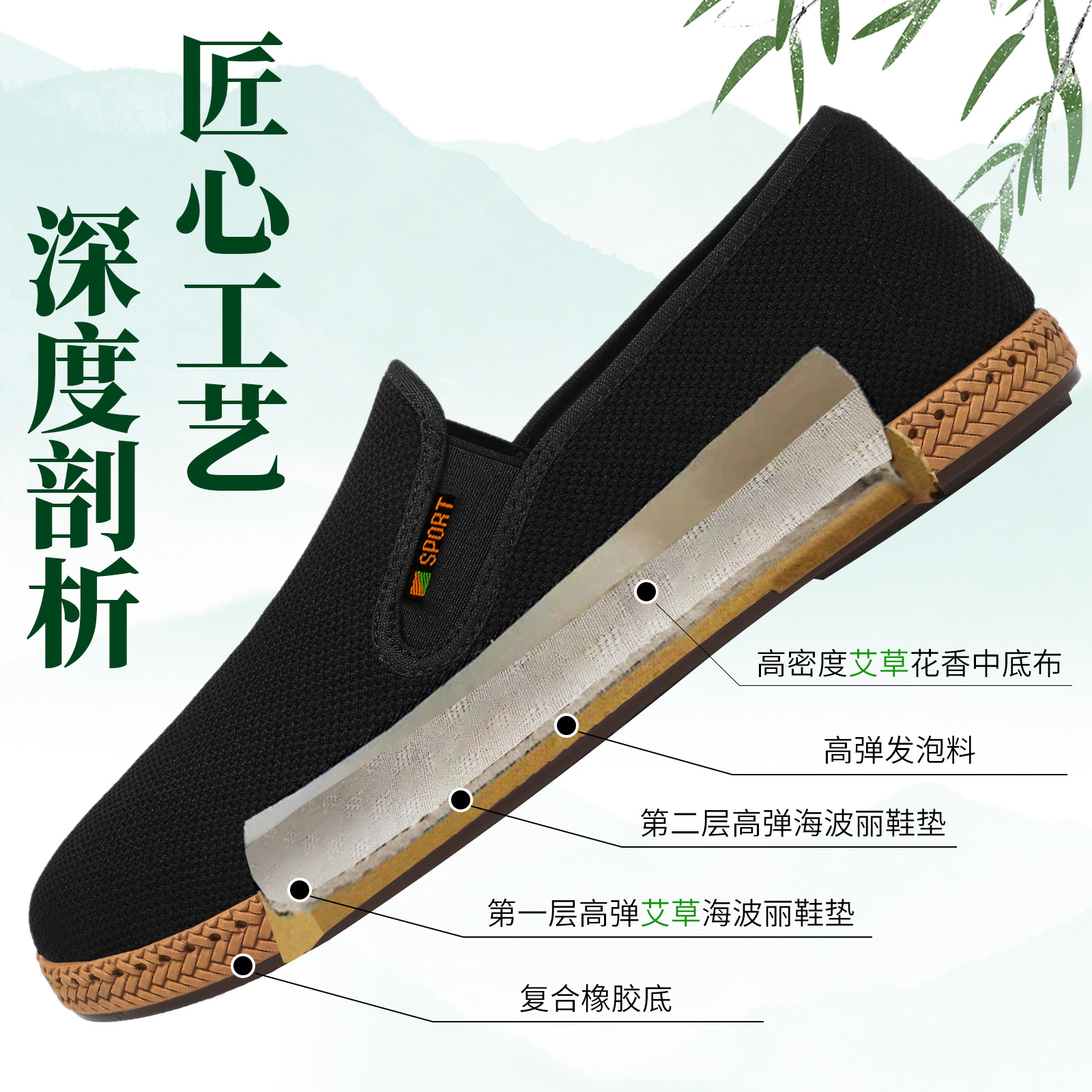 Zapatos para hombres de moxavo vuela tela de malla casuales viejos zapatos de tela de Beijing con suela suave universal zapatos de hombre de mediana edad zapatos de papá
