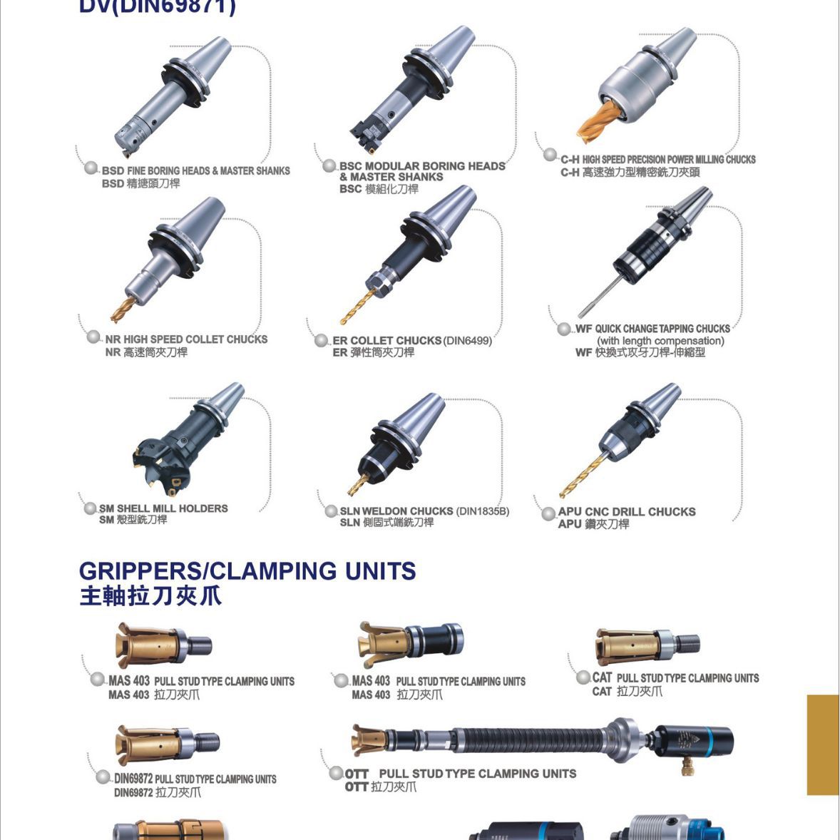 台湾ACROW主轴拉爪MAS403 DIN69872HSK CAT OTT