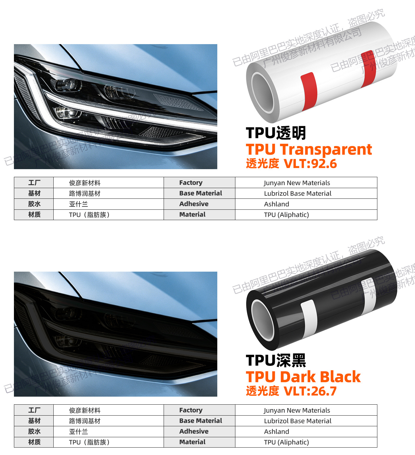 TPU car headlight film, blackened translucent color-changing film, rear light protection, self-repairing car light color change film roll