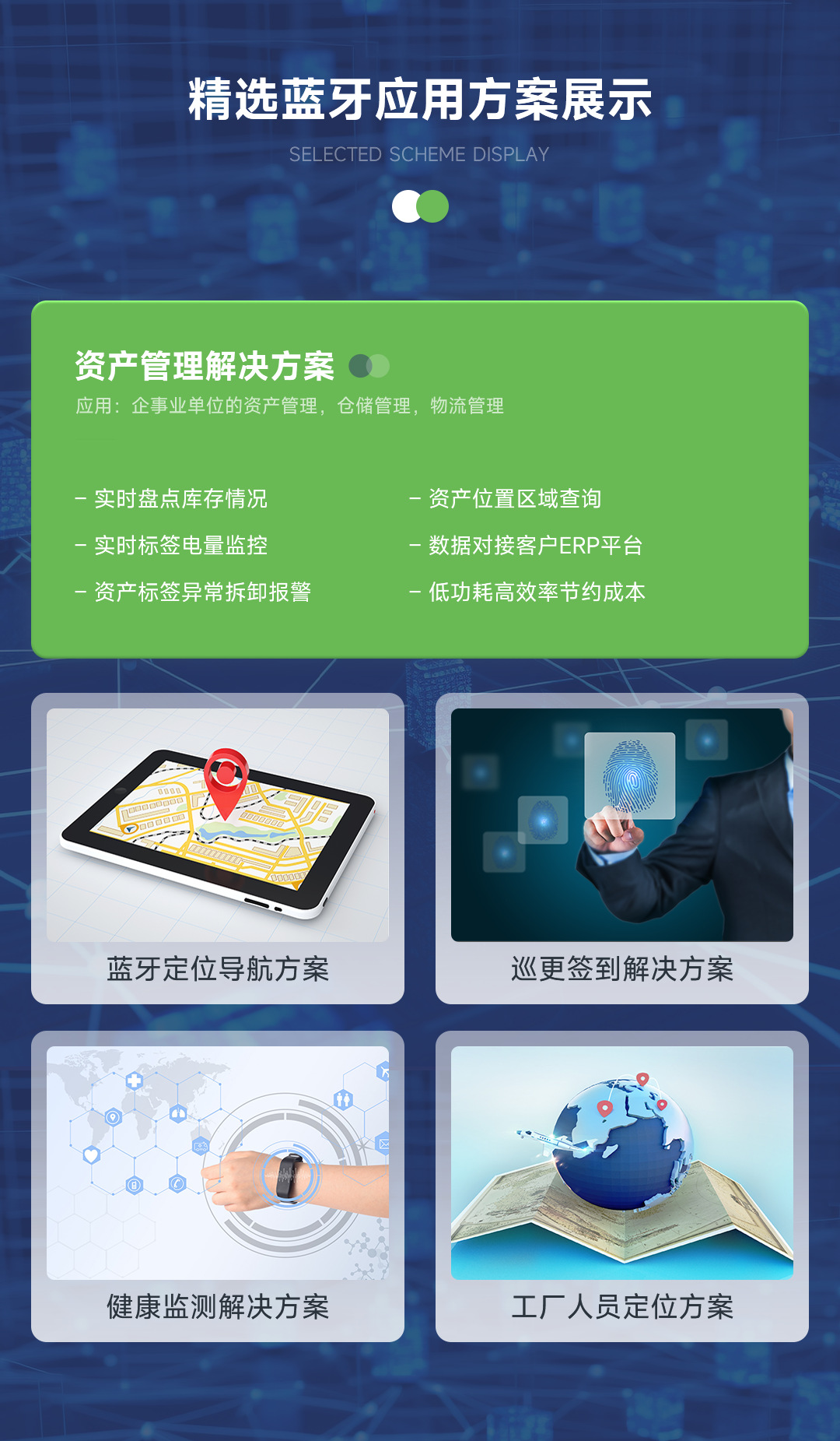 3应用方案展示
