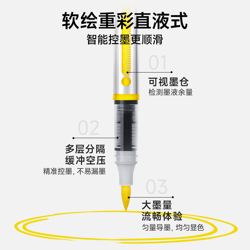 ソフトヘッドマークペン60色84色色褪せない折り畳み可能な絵画Touch mark直液式アクリル|undefined