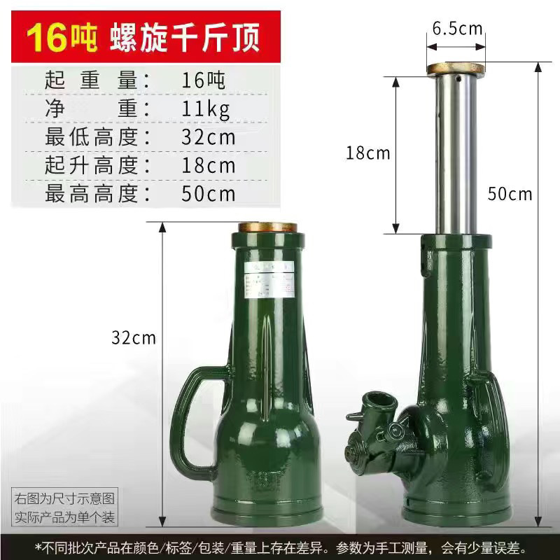 Shanghai Baoshan helicoidal Jack mecánico 50 / 32T tipo engranaje manual arrancador vertical de manga 10T