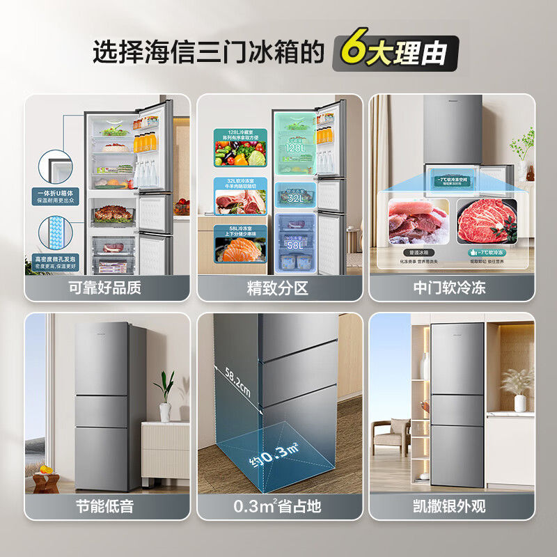 ハイセンス 210PLUS 3ドア 3温度 省エネレンタル 小型家庭用冷蔵庫|undefined