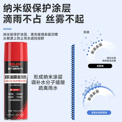 Oil Film Cleaner for Front | Glass agent