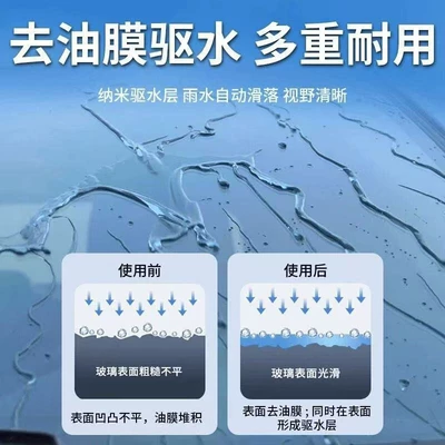 Temperatures Below -40 Degrees, Removes Oil | Glass agent - 1200ml1-bottle-trial-size-15c-upgraded-anti-freeze-formula-all-purpose-powerful-ice-and-snow-removal