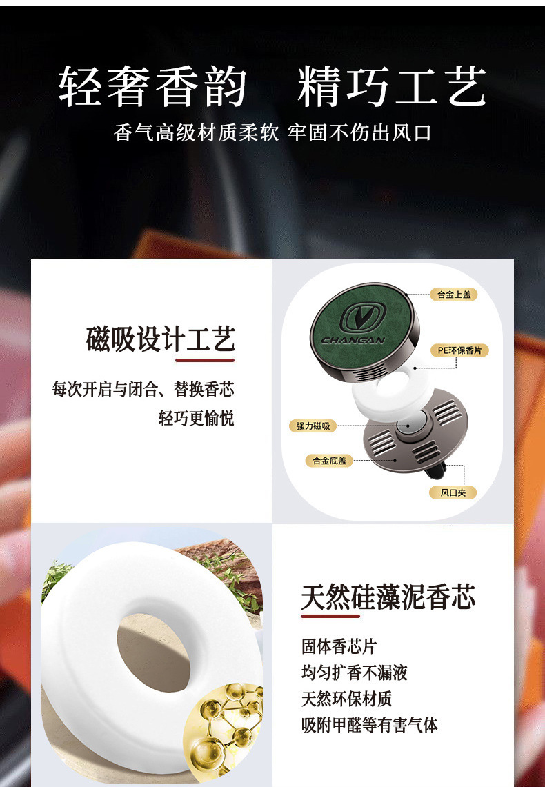 Suitable for Changan CS75, Eado PLUS, UNI-V, Lumin, CS55 car air freshener vent accessory