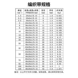 ���~�������ӵؾ�ܛ�B�ӱ��~�g��16/35/50ƽ���㾀��늎���a�~��
