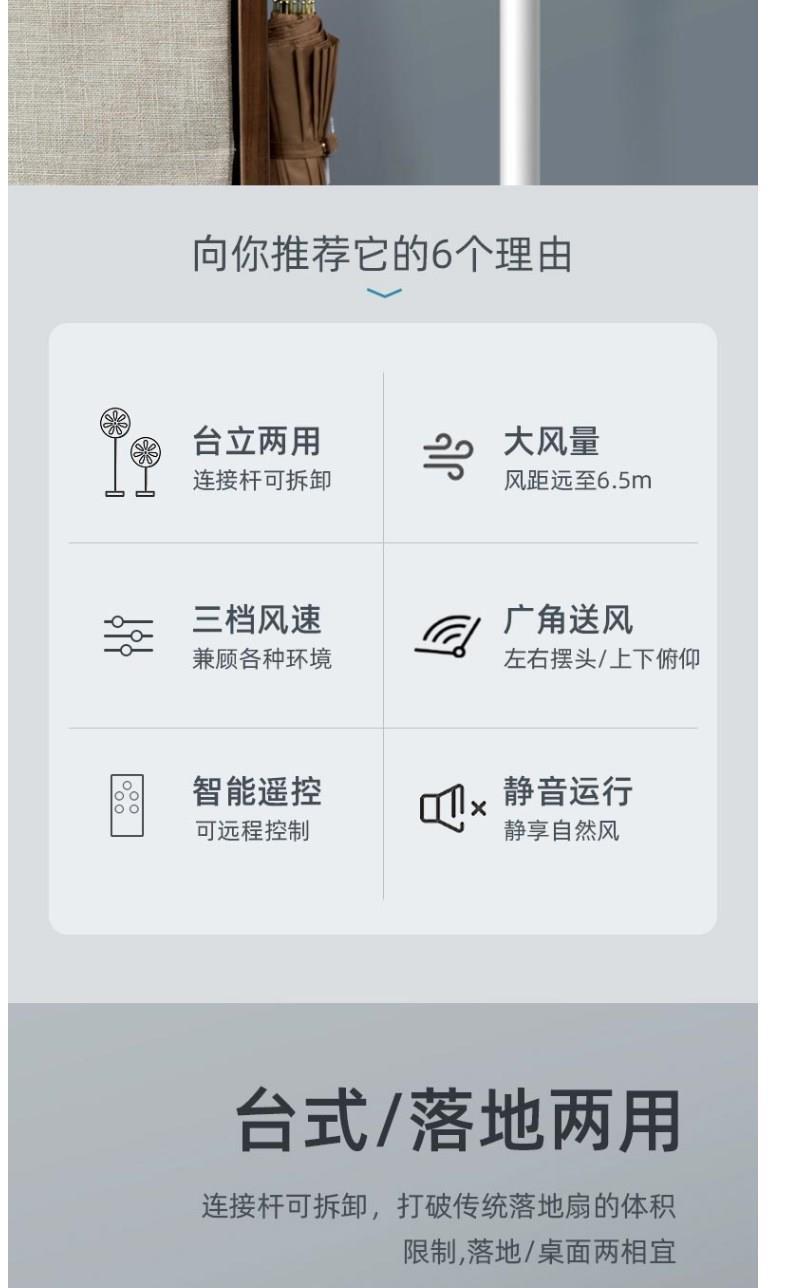 詳情2