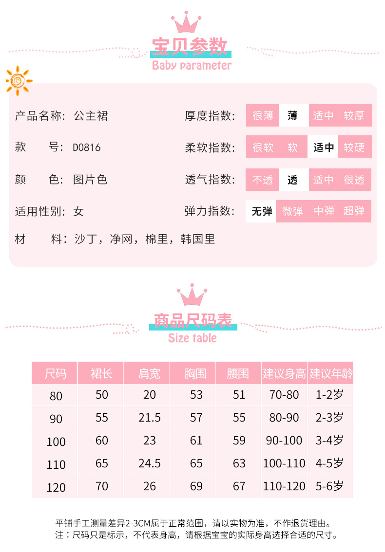 O1CN01Mn1uzq28zQSeCqiHt_!!2293288003-0-cib.jpg?__r__=1648451173717