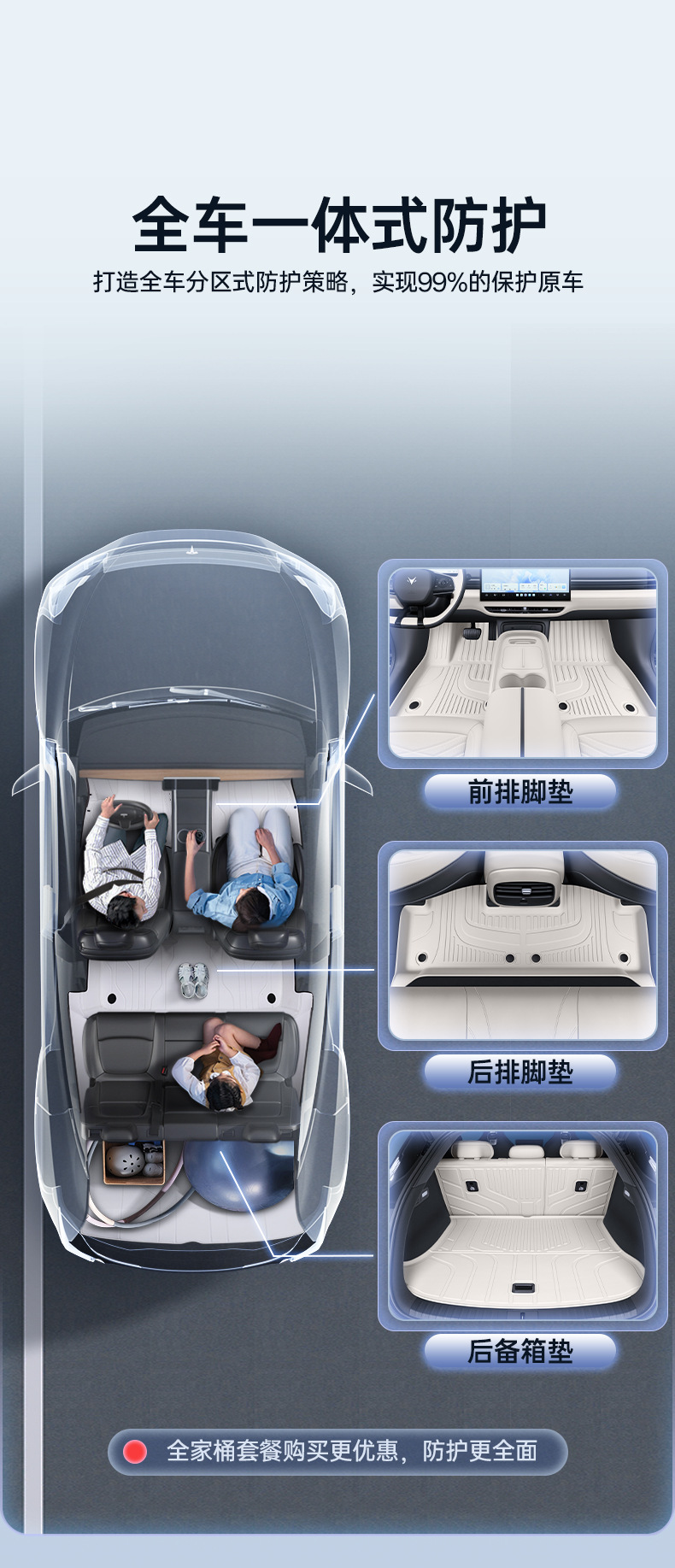 Suitable for 25 models of the Arcfox T1, special TPE trunk mat, BAIC Arcfox T1 car interior modification parts