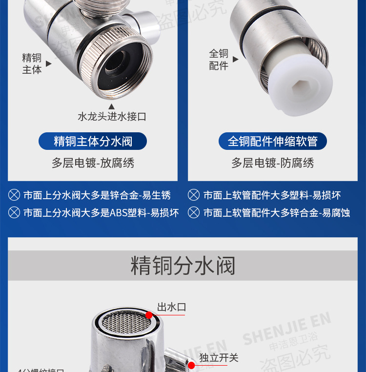 Hair washing wonder: Flower shower faucet, external handheld washbasin, pressurized small nozzle, bathroom extender, shower head undefined