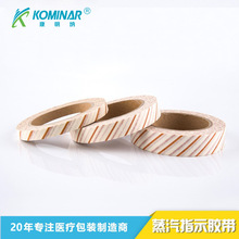 �S��ֱ�NEOָʾ�z��  �h������EO����z��  �h������o���t���z��