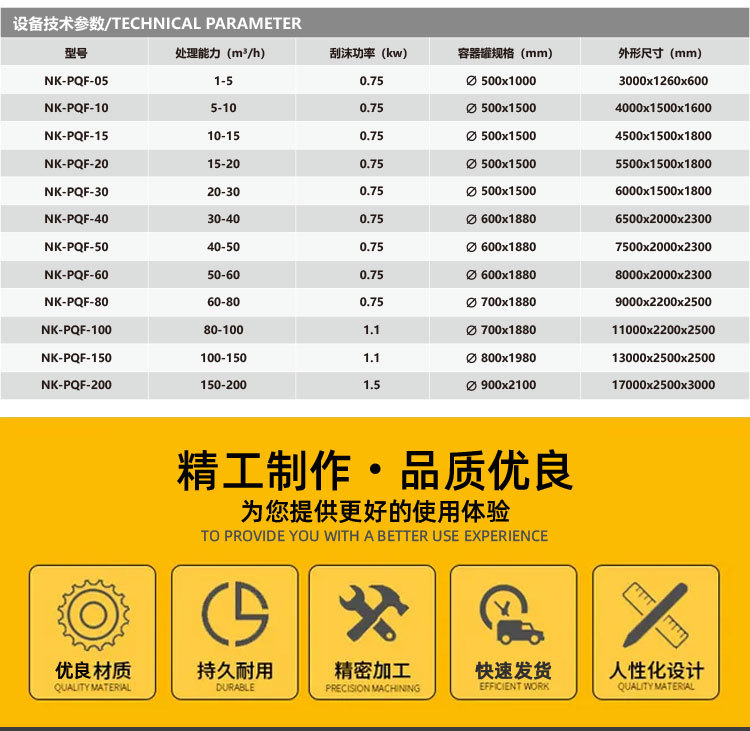 平流式溶气气浮机版二_02