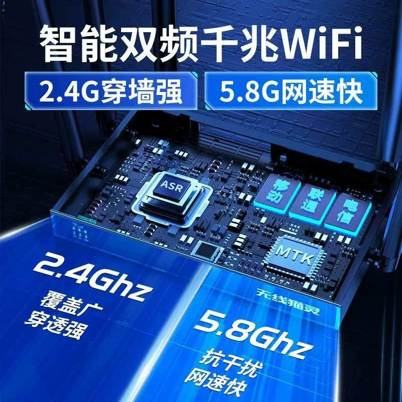 Портативный беспроводной маршрутизатор wifi6 полностью сетевой с 4g5g, сетевая портативность, для дома и офиса