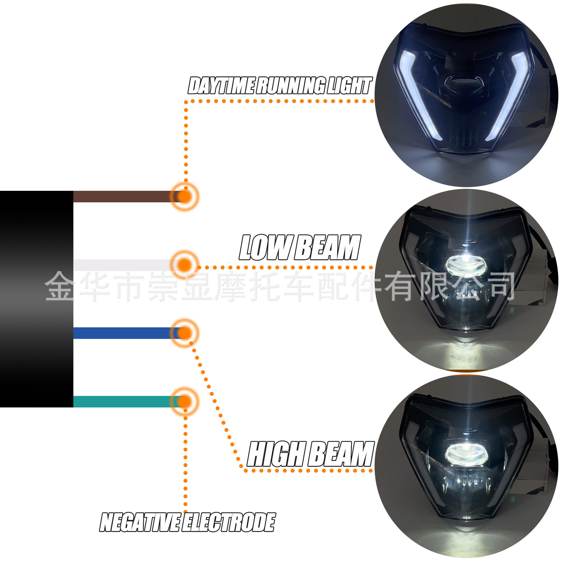 Suitable for Ktm Off-Road Motorcycle Led Headlight Assembly, Front Lighting Headlight, Night Riding Modification Accessories