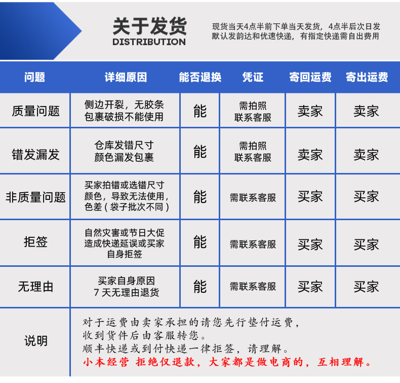 10白色快递袋包装袋批发黑色打包加厚快递自粘袋包裹防水快递发