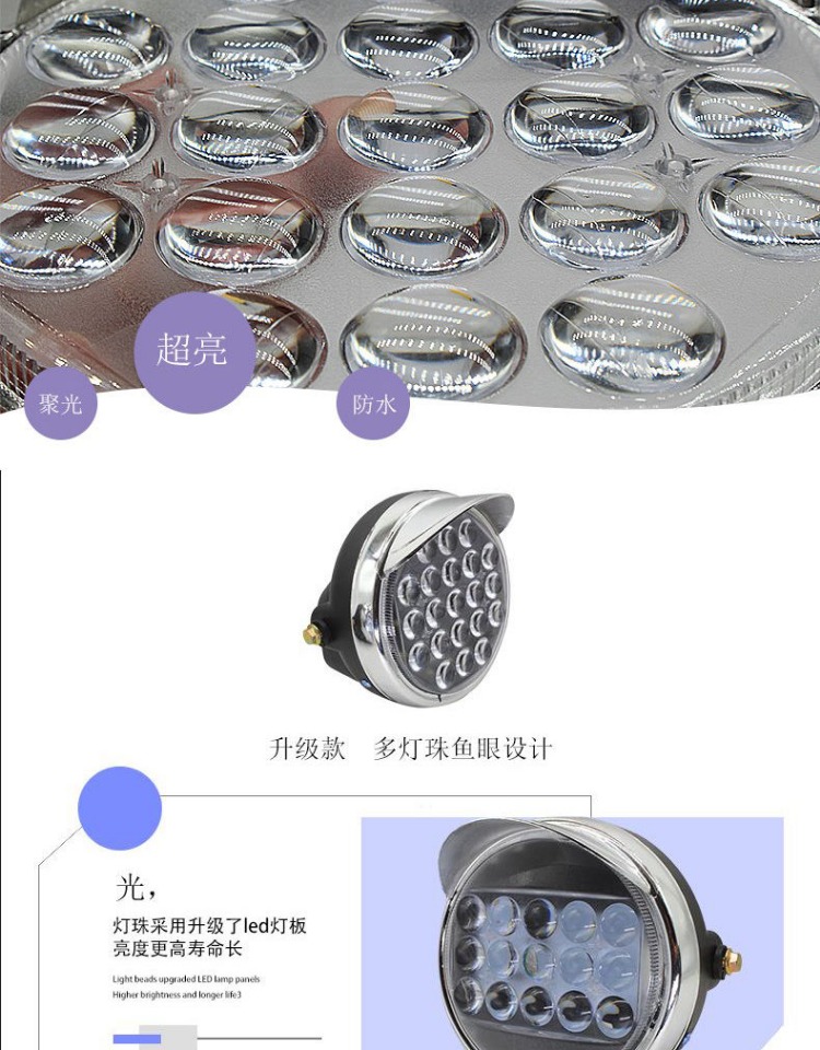 Super bright LED headlight assembly for electric tricycles, motorcycle headlight, 48v60v universal front headlight