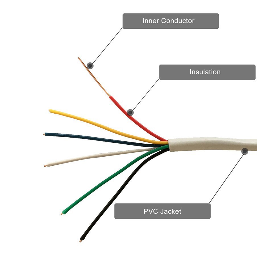 6芯屏蔽警报线 AVVR 6*24AWG 6芯0.22平方无氧铜信号线