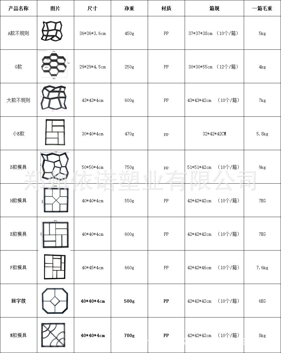 2fec0ebd-63f1-4c7a-947e-ad7fee