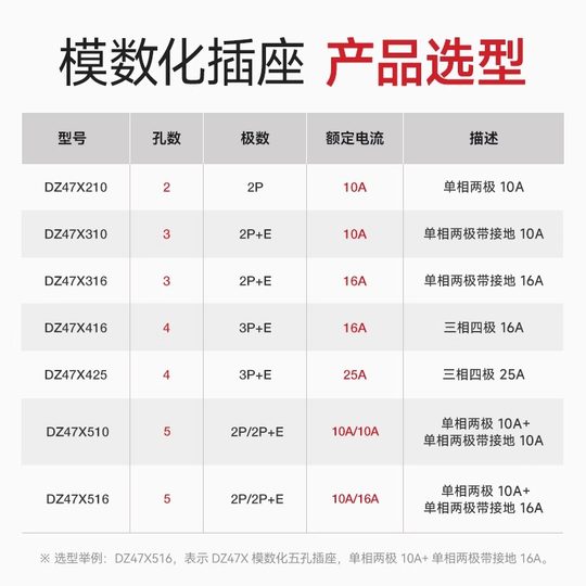 Suitable for Delixi Xi Dz47X Modular Rail Socket Ac30 Five-Hole 5-Hole 10A Two/Three-Pin Three-Hole 16A