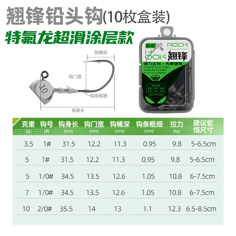 Aohu Qiaofeng ルアーヘッドフック 50 個テフロン強化障害物防止底ルアー餌漁具卸売|undefined