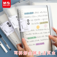 ��MG��5600�ɲ�ж��ҳ��b5�ʼǱ���ҳ���Ӻ��߷�����о�ۻ�����
