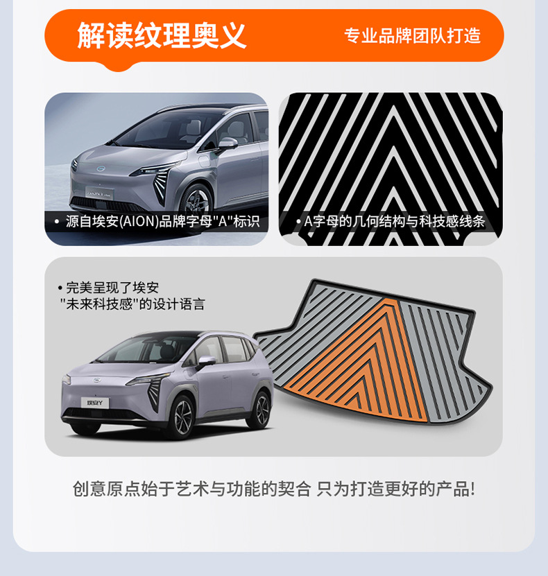 Suitable for Aion UT/UT super RT Y/Y PLUS i60, special colorful TPE car trunk mat