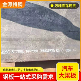 高强度板;耐磨板;耐候板