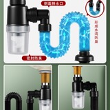 Труба для мытья рук анти -двойной стиральной стиральной стиральной машины промытая промытая промывая штеплян