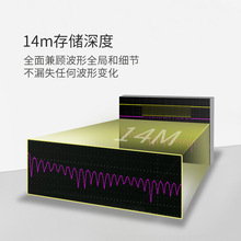 ��ꖔ���ʾ����SDS1000X-Cϵ��200M�����pͨ����ͨ���x��ȫ�_