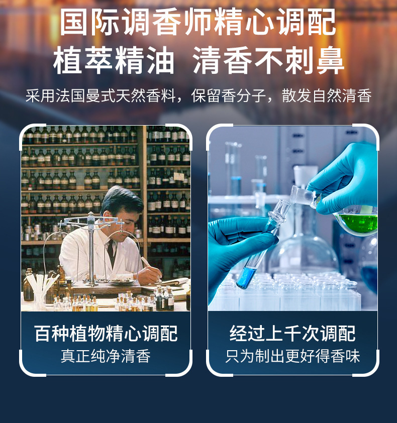 Car Accessories Fragrance Machine, Long-Lasting Light Fragrance, Portable Smart Self-Spraying Atomizer, Car Perfume, Car Aromatherapy Machine