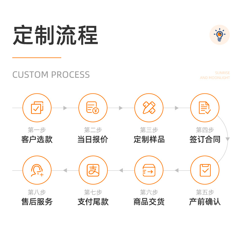 详情页-台州市日月明灯饰有限公司-2_17