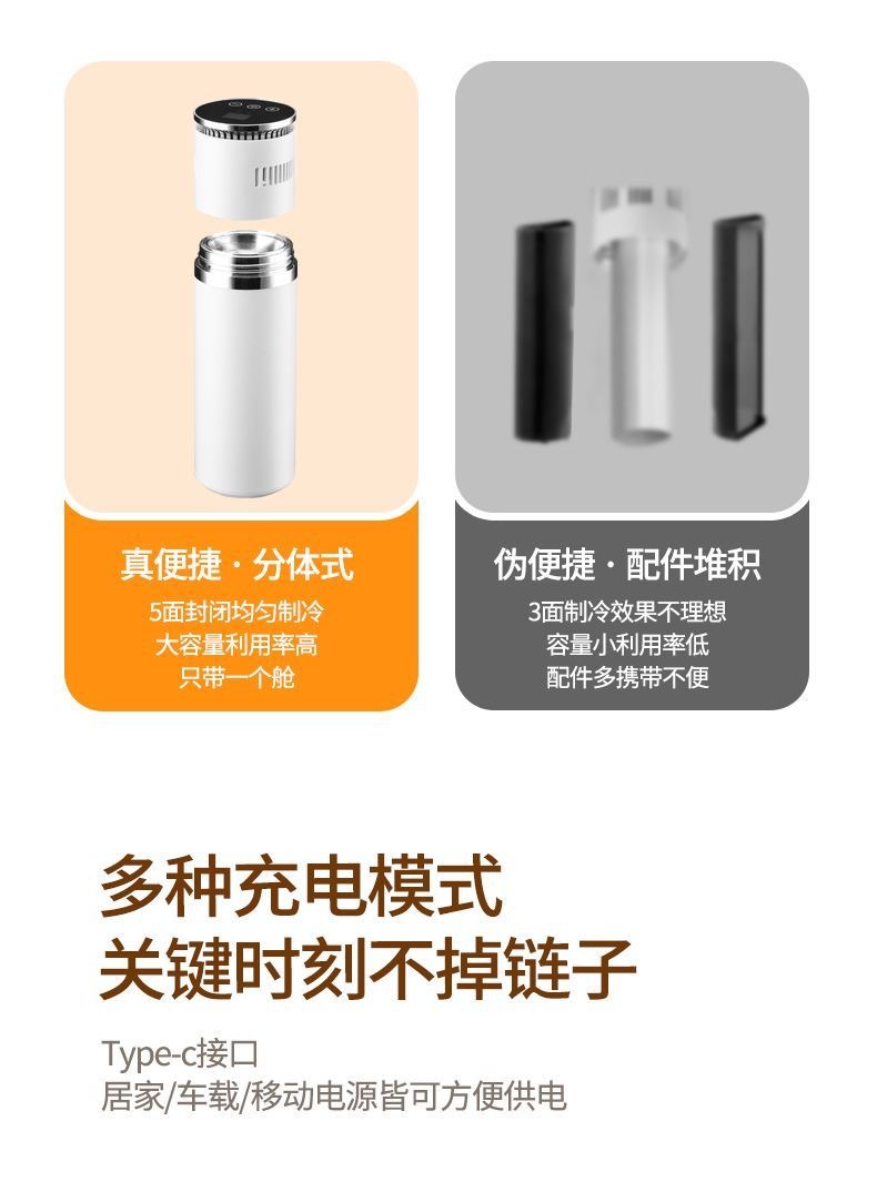 Portable USB Insulin Refrigerated Cup Box Medicine Cooler
