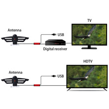 �����҃ȸ����ҕ�쾀 HDTV�쾀���÷Ŵ���ȫ�~F�^����4K/8K����
