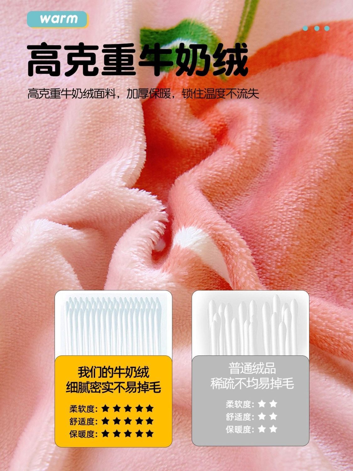 Invierno de lana de leche para niños cubierta de una sola pieza niñas jardín de infantes de lana de coral doble cara cubierta de lana gruesa cubierta de tres partes