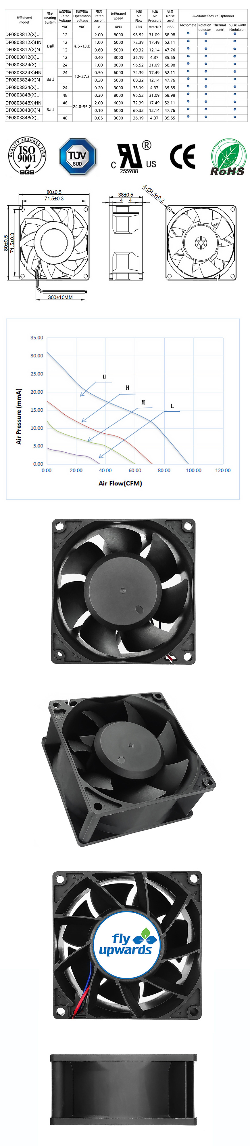 O1CN01Mo6AwV1b9K8Xy502G_!!2213853093422-0-cib.jpg?__r__=1670378457302