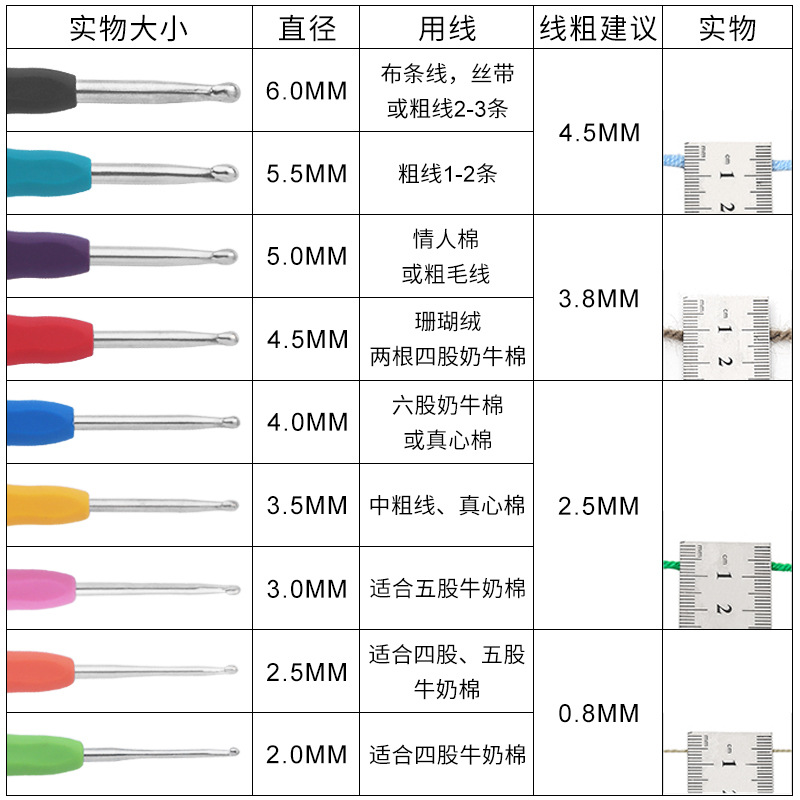 GRATIS DE ENTRALIA / 10Y crochet AA1S60 - material de tejido manual lana de mango suave bolsa de muñeca suéter